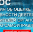Опрос по оценке населением эффективности деятельности руководителей органов местного самоуправления - Администрация Лиманского района