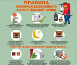 Администрация округа информирует!!! Меры пожарной безопасности при использовании отопительных систем и приборов
