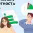 Онлайн-проекты по финансовой грамотности для взрослого населения - Администрация Лиманского района