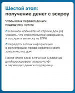 Что такое эскроу-счет (информация для подрядчиков)