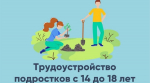 «Итоги летней оздоровительной компании, а также временного трудоустройства граждан в возрасте от 14 до 18 лет включительно, состоящих на учете в органах и учреждениях системы профилактики безнадзорности и правонарушений несовершеннолетних».