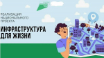 Благоустройство общественных пространств в Лиманском округе